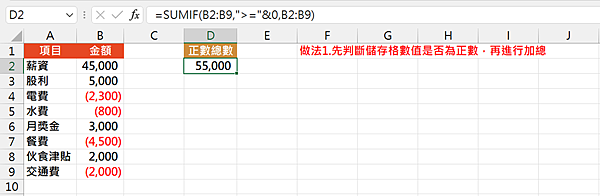 5204Excel函數應用-如何只加總正數 5204Excel函數應用-如何只加總正數