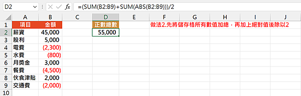 5204Excel函數應用-如何只加總正數 5204Excel函數應用-如何只加總正數