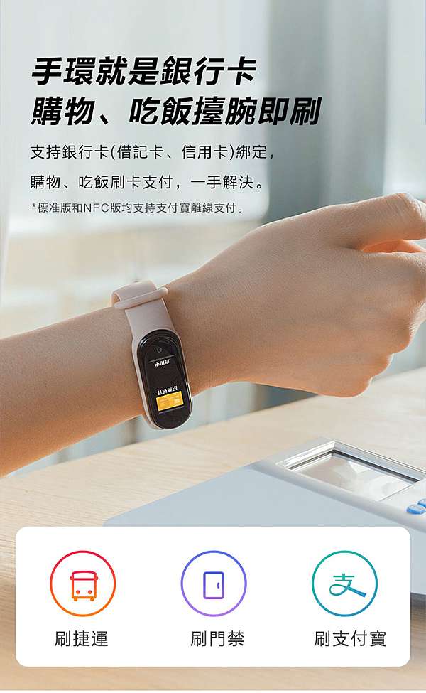 小米nfc卡片設定開鎖 小米手環4 Nfc 使用教學 Ccf8818 痞客邦