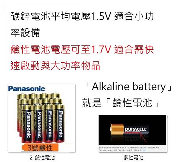 1-碳鋅電池跟鹼性電池差別.JPG