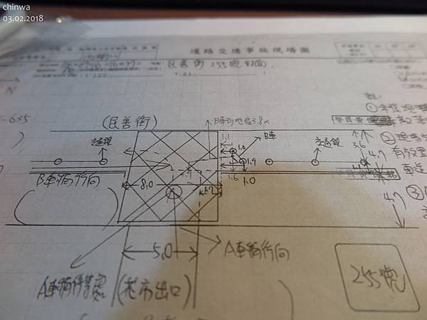 道路交通事故現場圖