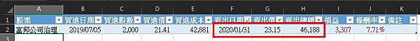 Excel 365.股票投資管理.賣出股票 Excel 365.股票投資管理.賣出股票
