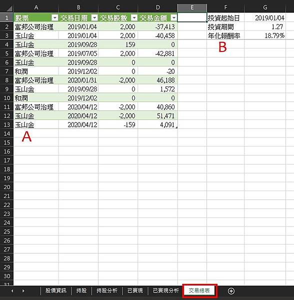 Excel 365.股票投資管理.交易分析 Excel 365.股票投資管理.交易分析