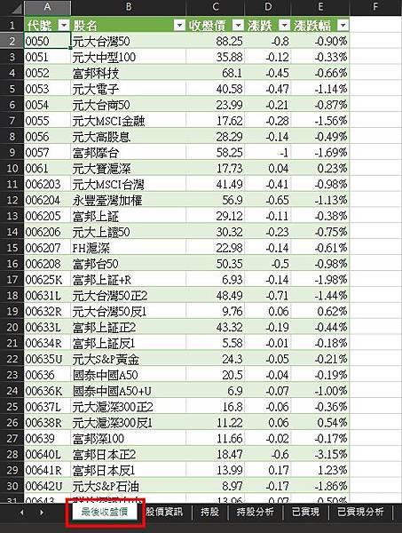 Excel 365.股票投資管理.交易分析 Excel 365.股票投資管理.交易分析