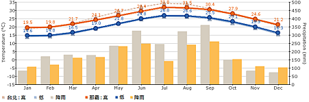 _chart.png