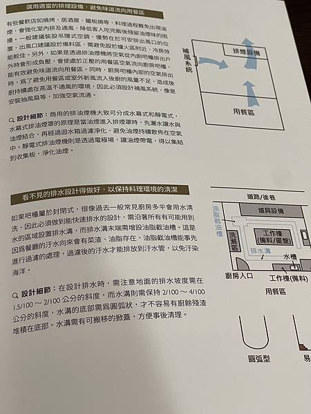 [圖書分享]  圖解吧檯設計：從屬性類型、功能尺寸、動線設計