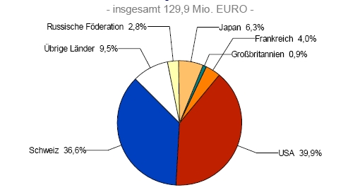 Kunst03.jpg