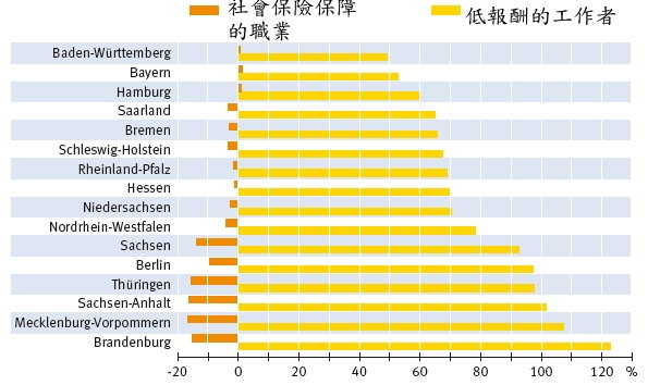 Die Bundeslander08.jpg