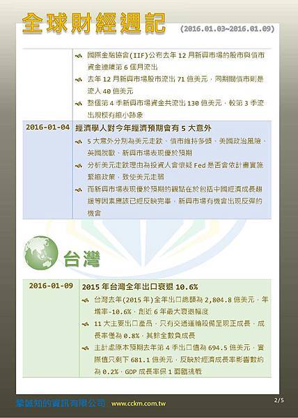 CCKM全球財經週記-2016.01.03~2016.01.09_頁面_2