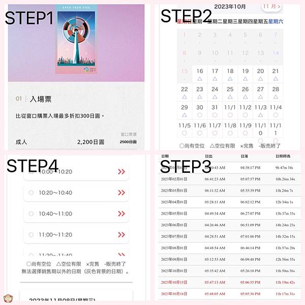 ［日本］東京澀谷 SHIBUYA SKY 360度露天展望台