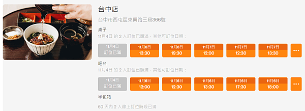 [食記] 台中西屯 米其林鰻魚飯うなぎ四目菊かわ