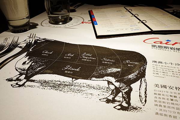 凱恩斯台北大安店