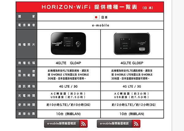 horizon-wifi-02