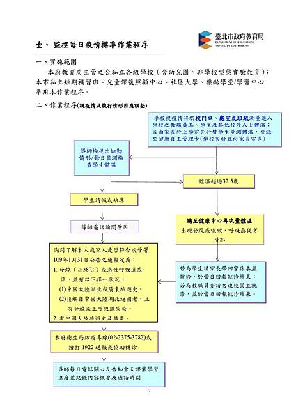 「武漢肺炎」防疫教育及工作守則-7.jpg