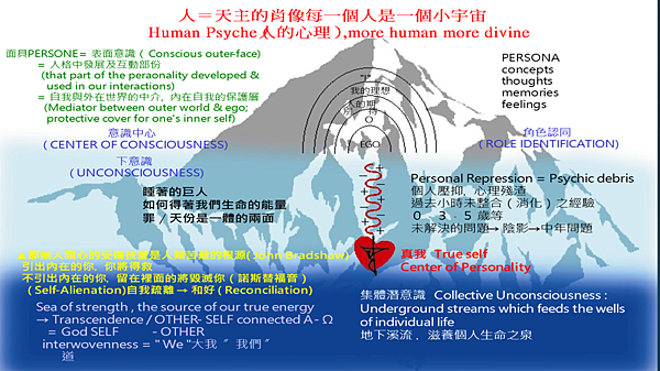 越有人性 越有神性 （李碧圓修女）