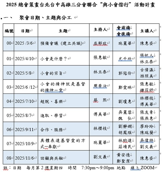 芥子70期 - 在主內學習共融與傳承 - 給北美小會家人 (