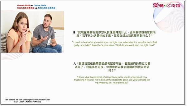 芥子70期 - 非暴力溝通與我的天主教信仰 -- 神修小會北