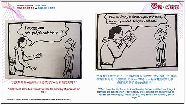 芥子70期 - 非暴力溝通與我的天主教信仰 -- 神修小會北