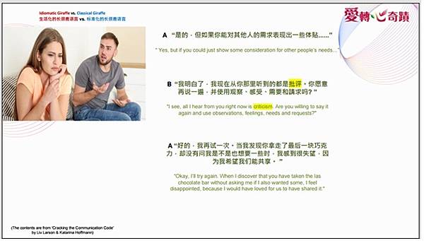 芥子70期 - 非暴力溝通與我的天主教信仰 -- 神修小會北