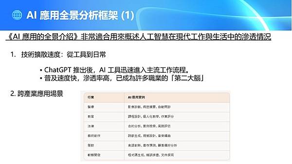 芥子71 期 - 十月二日「聊天室」視頻活動 - “人工智能 芥子71 期 - 十月二日「聊天室」視頻活動 - “人工智能