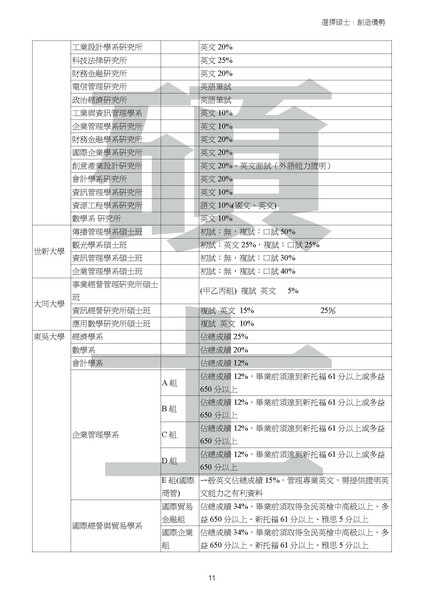 張子傑老師總複習班上課資料_Page_11.jpg