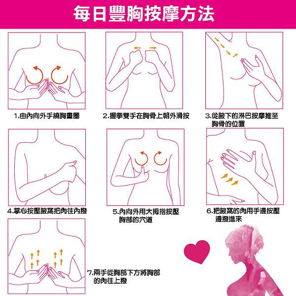 每日胸按摩方法