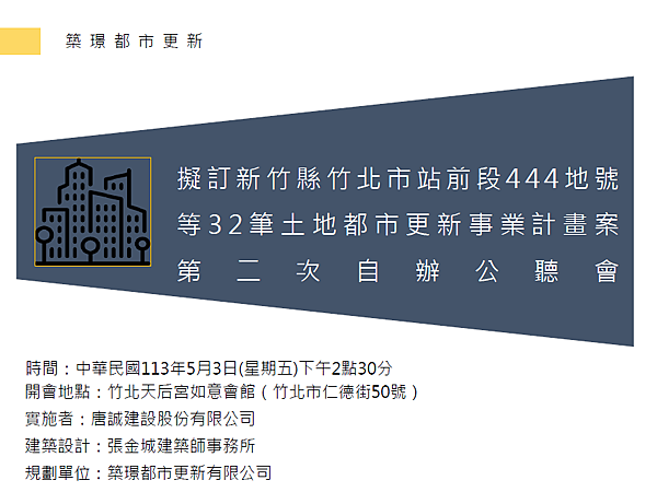 擬訂新竹縣竹北市站前段444地號等32筆土地都市更新事業計畫
