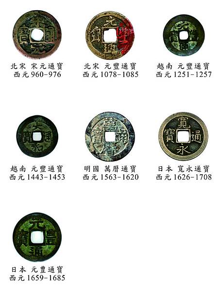 華順文化08 宋錢 Jpg Ccws0801 的相簿 痞客邦