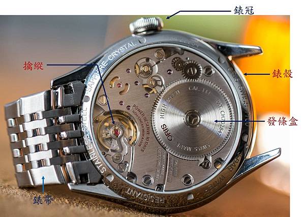 Vol.36 機械錶 (五) – 科學