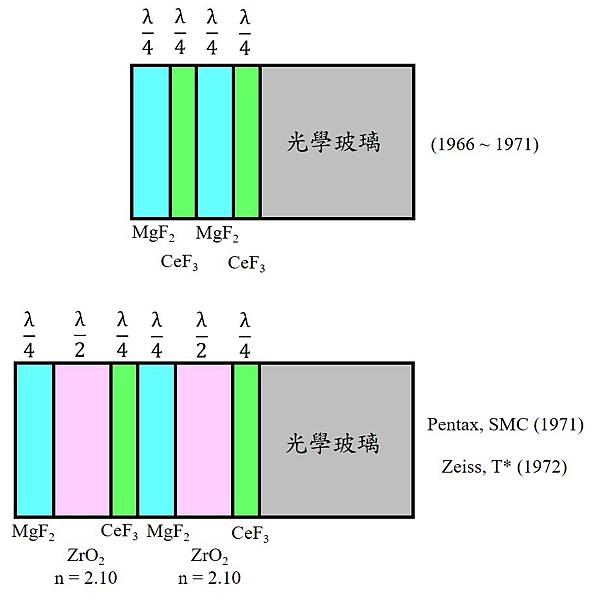 薄膜 03.jpg