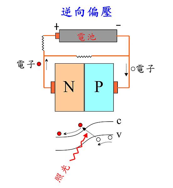 Photodiode-1b.jpg