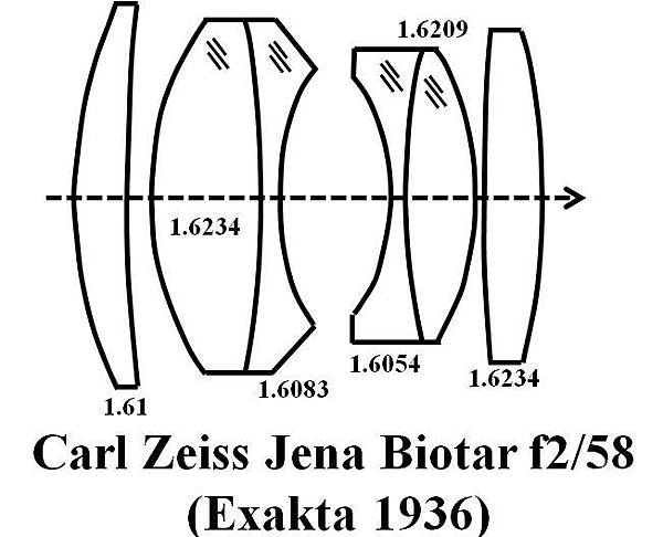 Vol.41 金屬機械相機 (九) – Exakta (下)