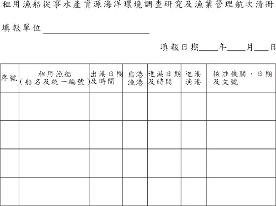 2013漁業署租用漁船航次清冊