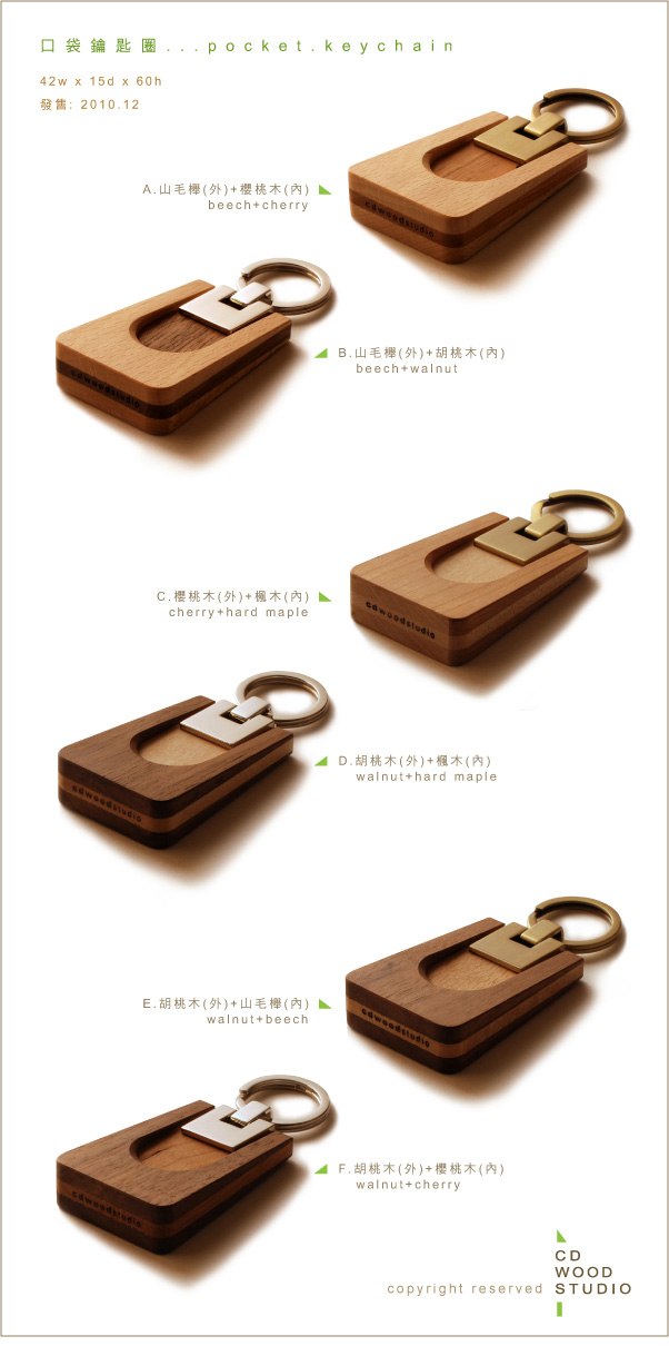 20101220PocketKeychain-sale02.jpg