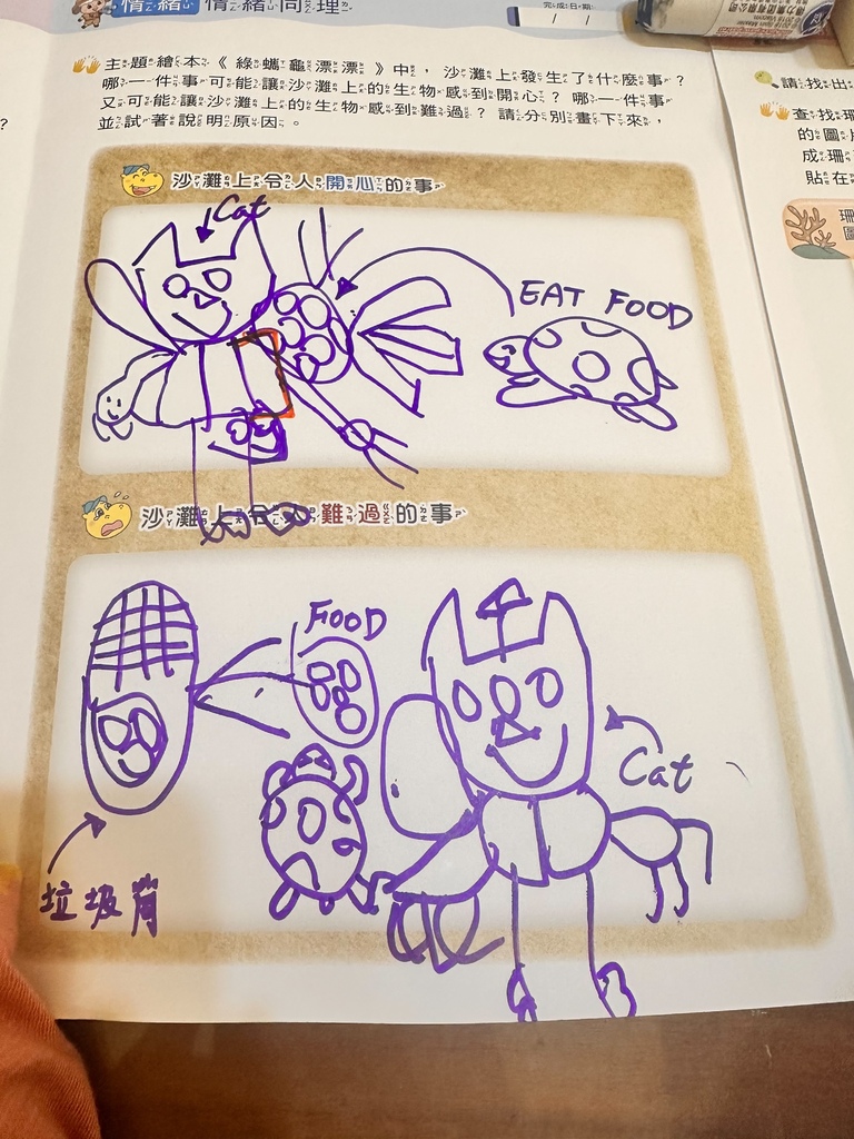 週三藝術專欄《JS-CHooL》｜別只看畫得像不像：從創作看