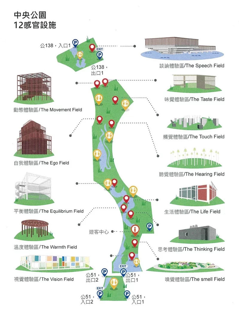 台中西屯區｜臺中中央公園 十二感官體驗區 談論體驗區 台中抹