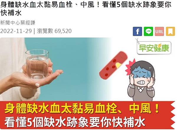 分享：身體缺水血太黏易血栓、中風！看懂5個缺水跡象要你快補水