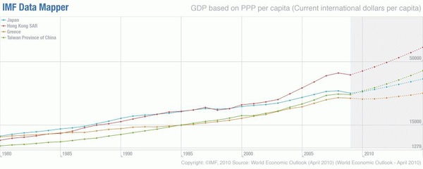 GDP.JPG