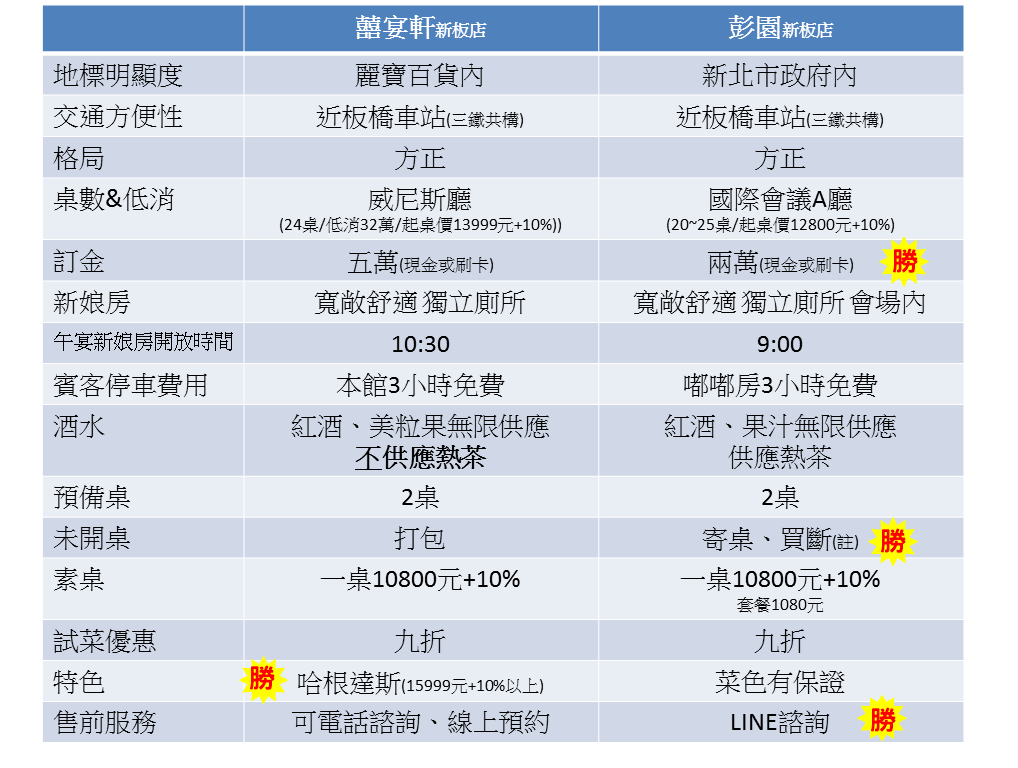 螢幕截圖 2015-08-20 10.12.07