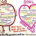 ego-soul.jpg