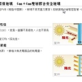 林鼎一邸-節能設計.jpg