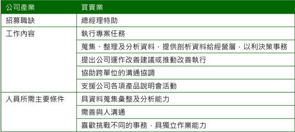 2015Q1-木型人特性-1.png