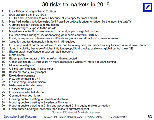 30 Risks to Markets in 2018.png