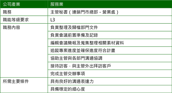 SNA-2019Q3-水木特性-1.png