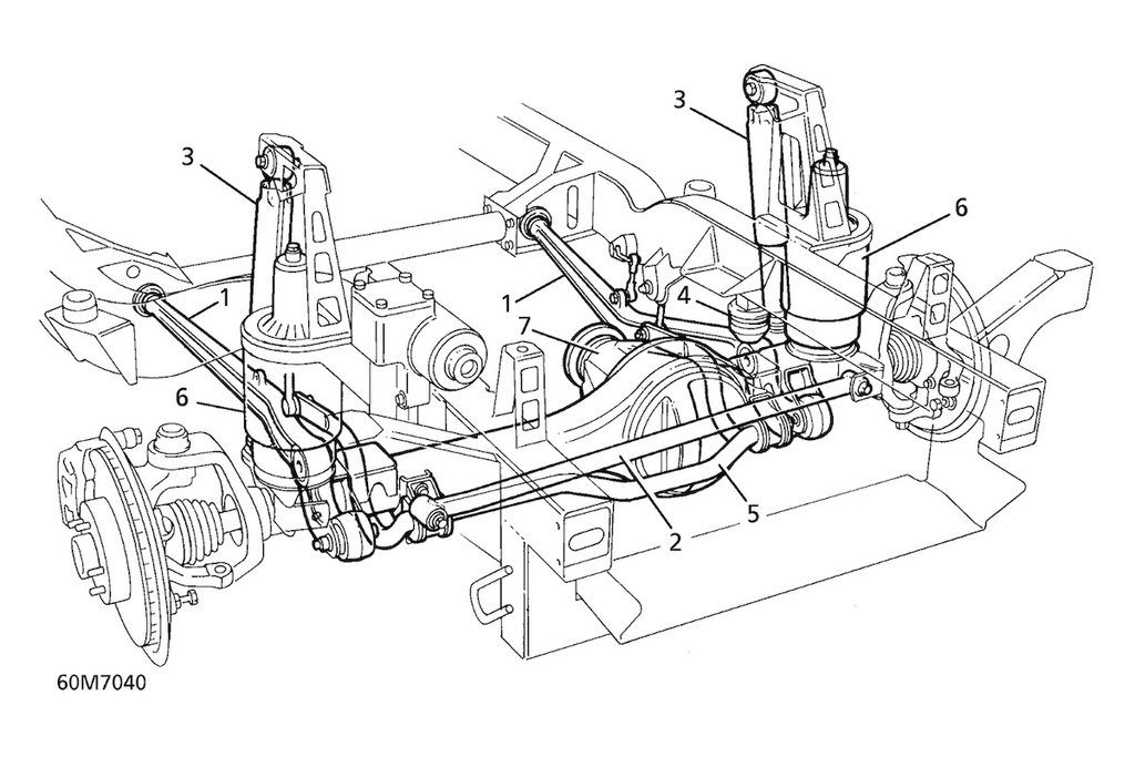 FrontAxleSuspension.jpg FrontAxleSuspension.jpg