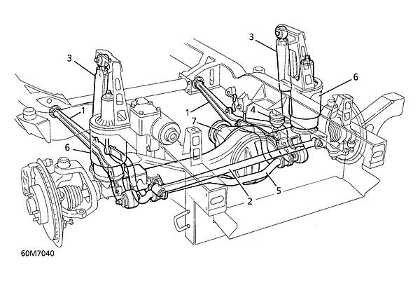 FrontAxleSuspension.jpg