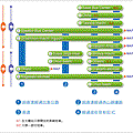 Route2_長崎_佐世保.gif