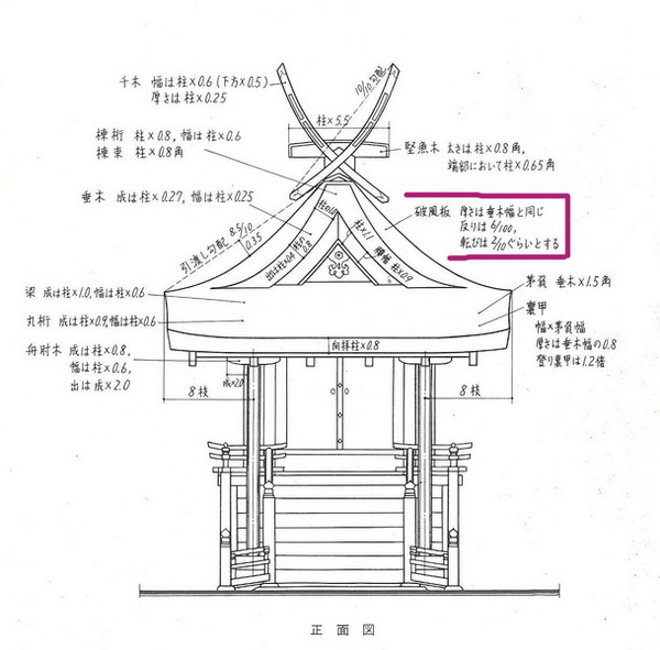 社殿樣式圖例01s.jpg