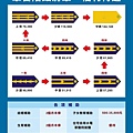 海洋委員會.海巡_海巡署東部分署_人才招募.就業 (12).jpg