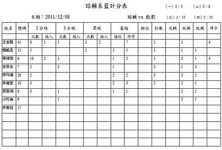 諮輔VS戲劇.jpg